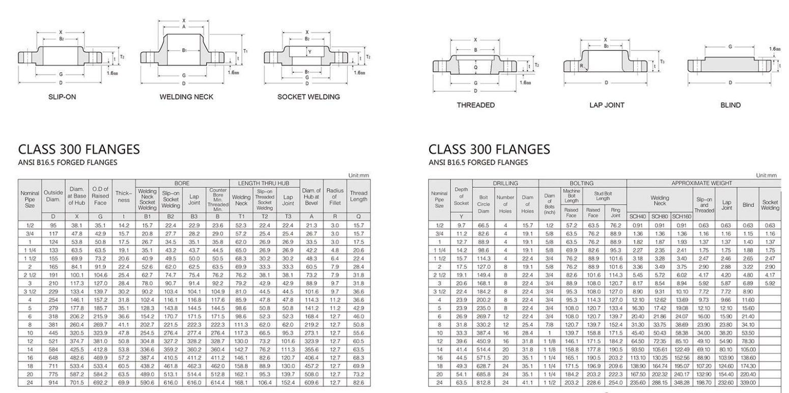 astm a333 6