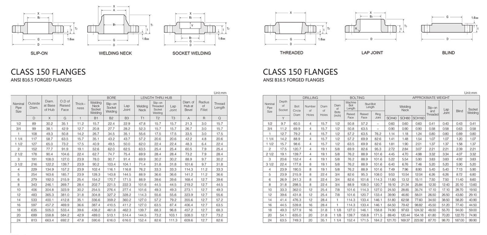 butt weld tube fittings